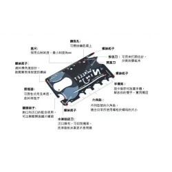 Carte multitools Ninja Wallet