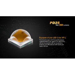 FENIX PD25 LED