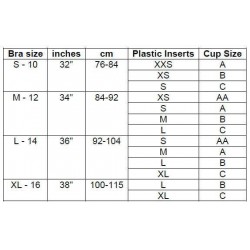 Inserts (coques de protection) pour brassière